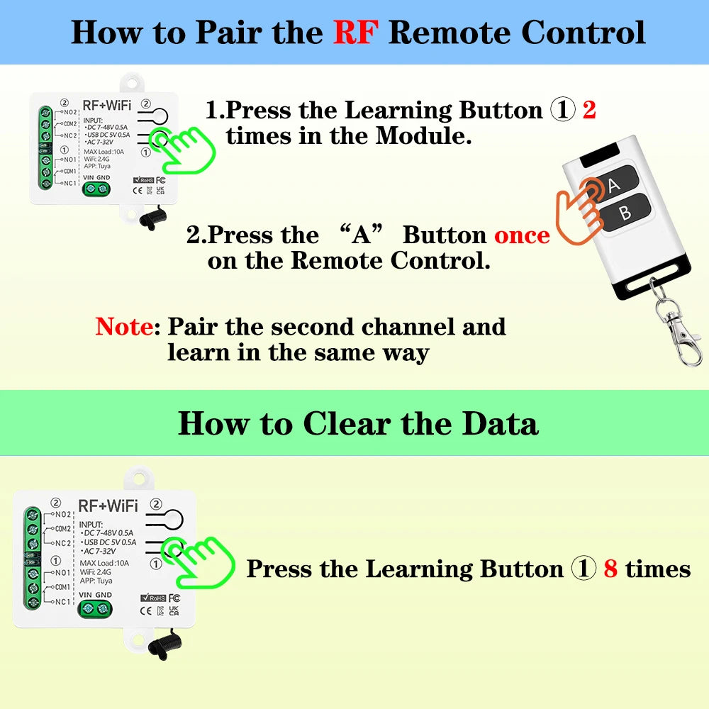 Tuya WiFi Smart Switch DC 12V 24V 2Channels Dry Contact Relay Receiver Wireless Remote Control Switch work with Smart Life,Alexa
