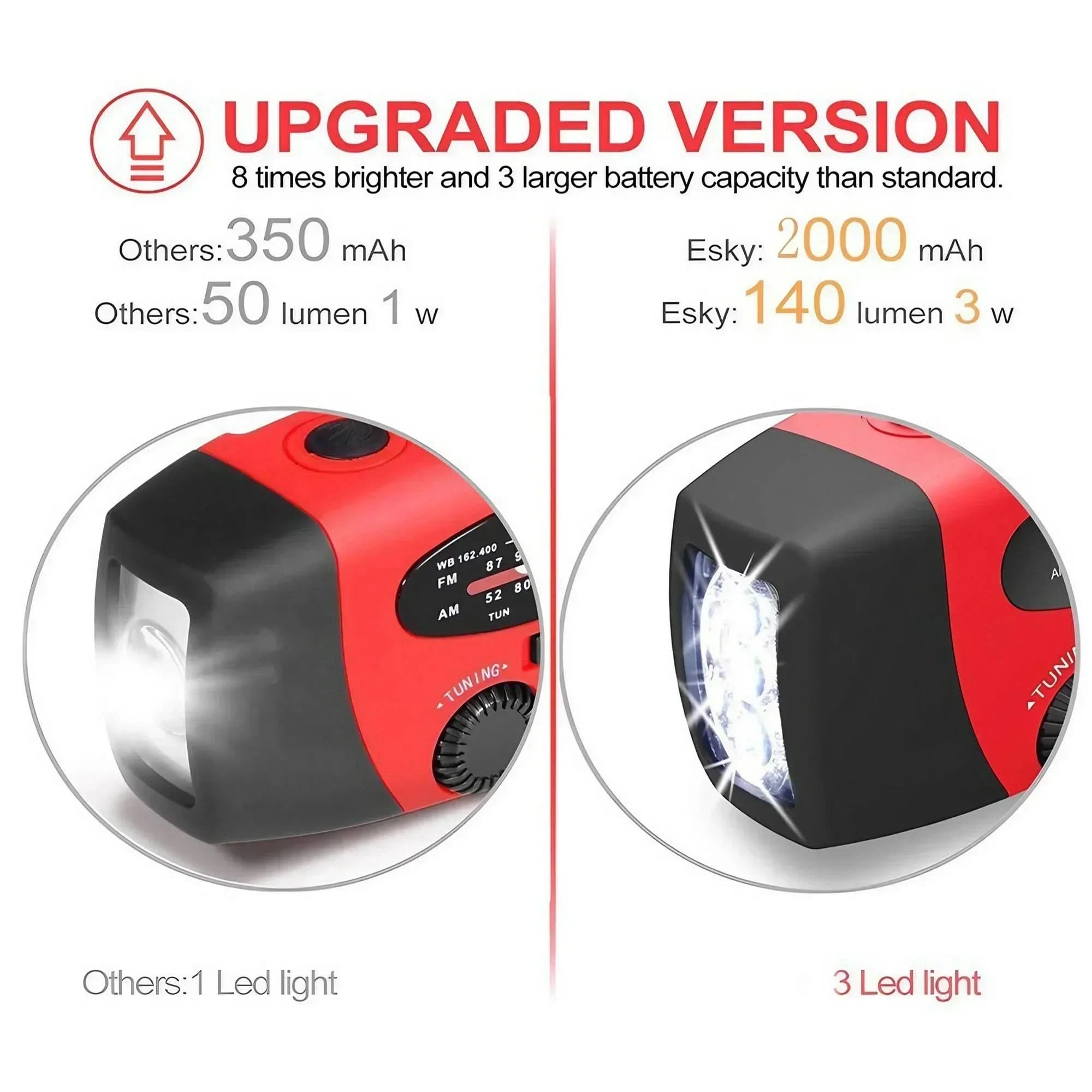 Emergency Hand-crank Solar Radio - Clear Quartz Market