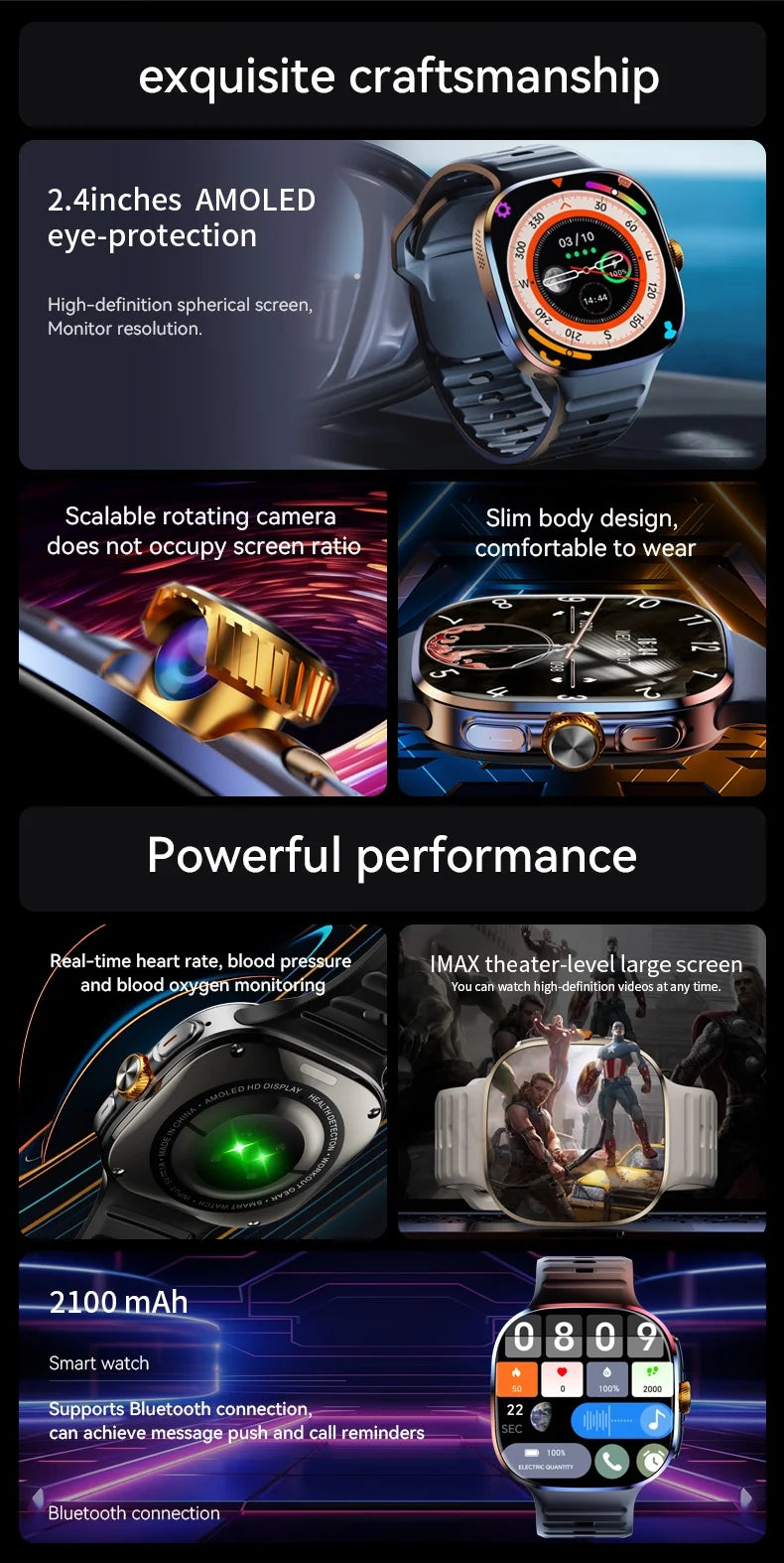 M99 Smartwatch 5G With 2.4inch Amoled Screen 900W Rotating Camera WIFI GPS Position Compass NFC Bluetooth Smart Watch Men Women - Clear Quartz Market