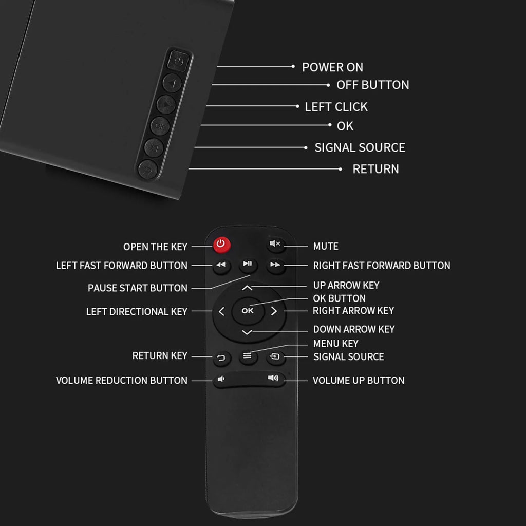 Manual Compact Projector 1080P Adjustable Auto Keystone Correction LED Movie Projector with Stereo Speaker Remote Control