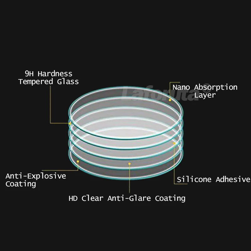 Tempered Glass For Garmin Forerunner 245 Screen Protector Forerunner 235 265 55 645 965 Approach S62 MARQ Golfer Protective Film