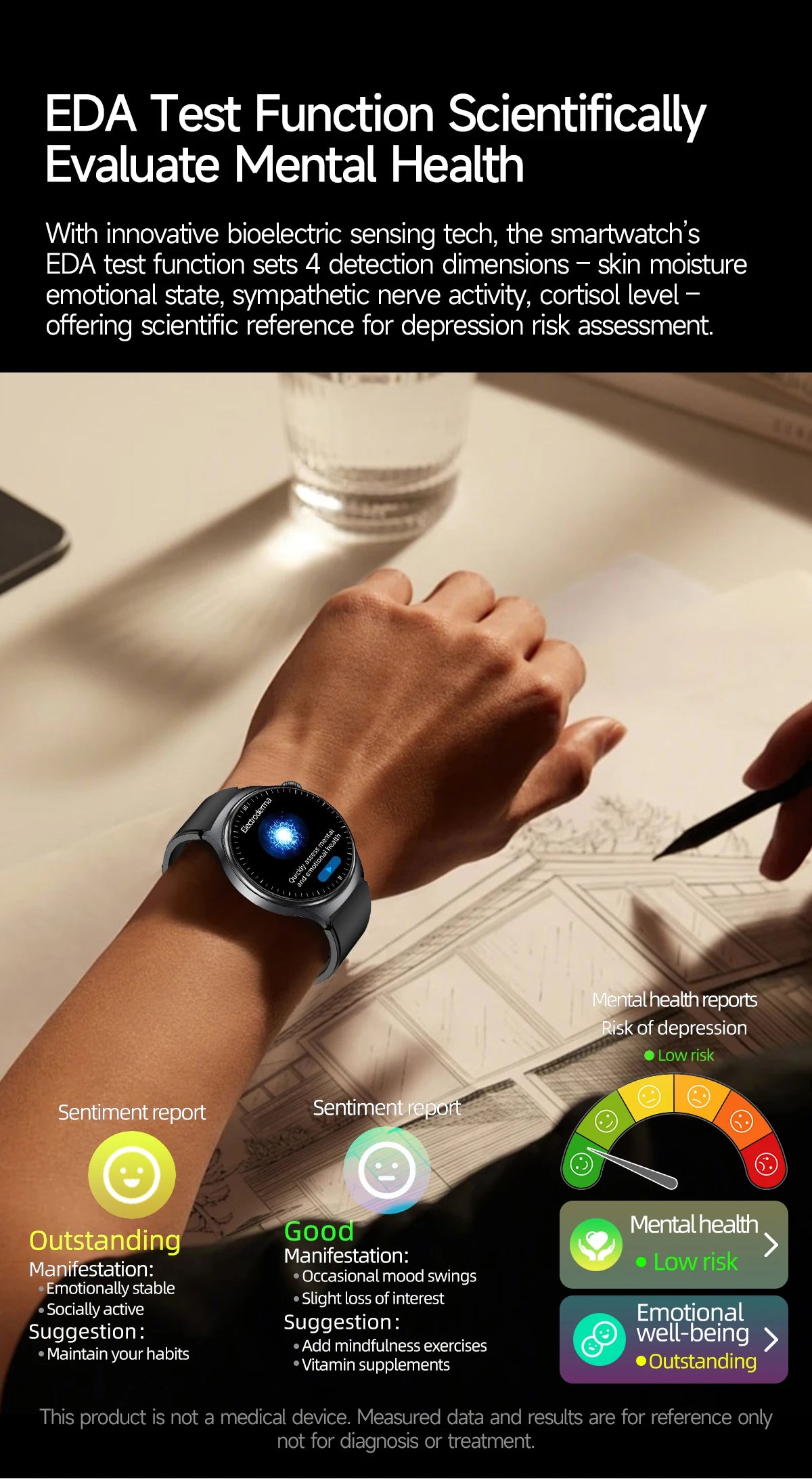 2025New Micro Physical Examination Smart Watch For Men Uric Acid Body Fat Five Organ Health Watches Bluetooth Call SmartBracelet