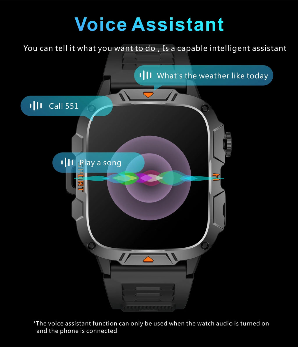 Xiaomi Military 2026 New Grade Smart Watch Men 1.96" AMOLED Screen 5ATM Waterproof Sports Fitness Tracker BT Call Smartwatch