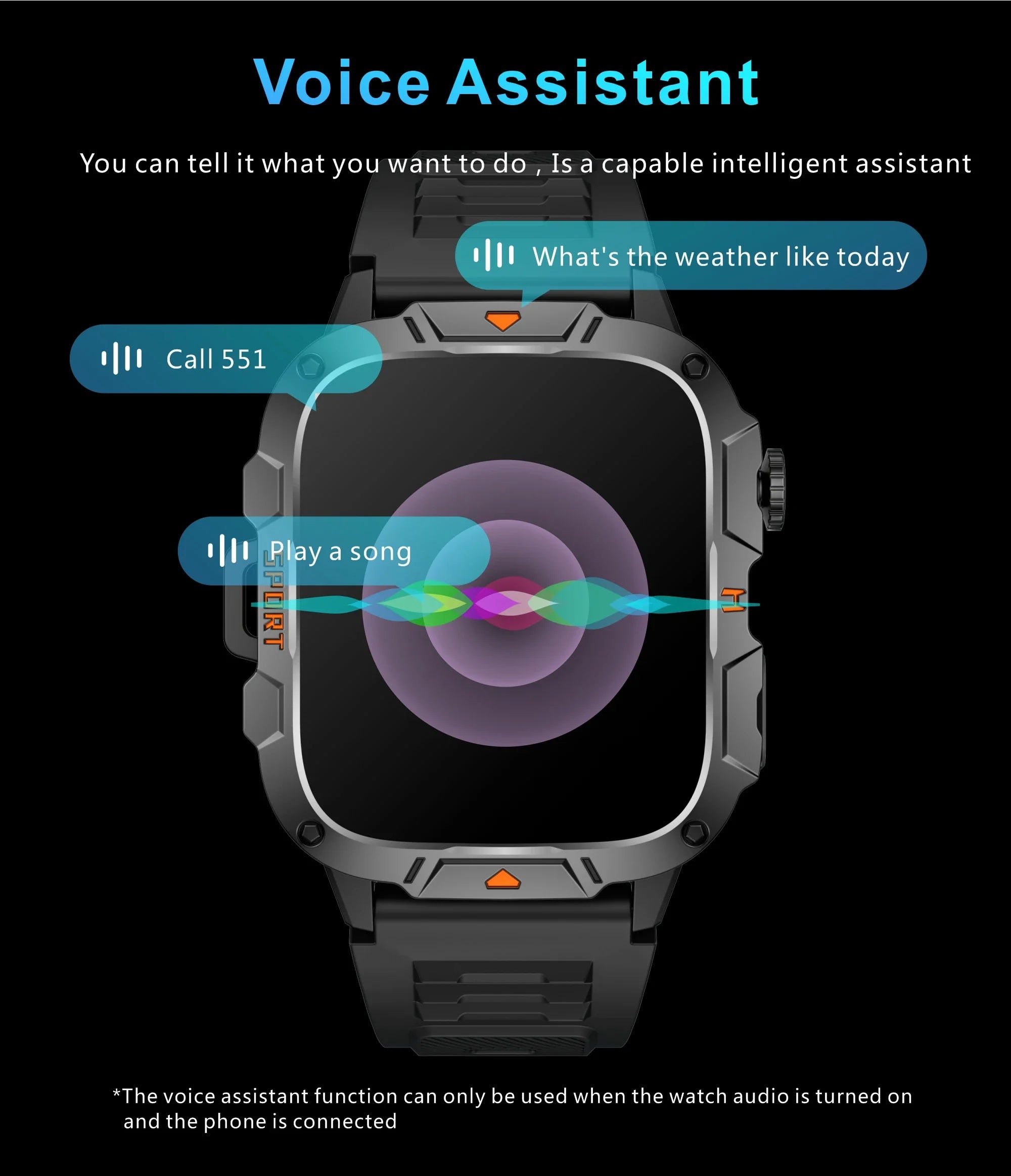 Xiaomi Military 2026 New Grade Smart Watch Men 1.96" AMOLED Screen 5ATM Waterproof Sports Fitness Tracker BT Call Smartwatch