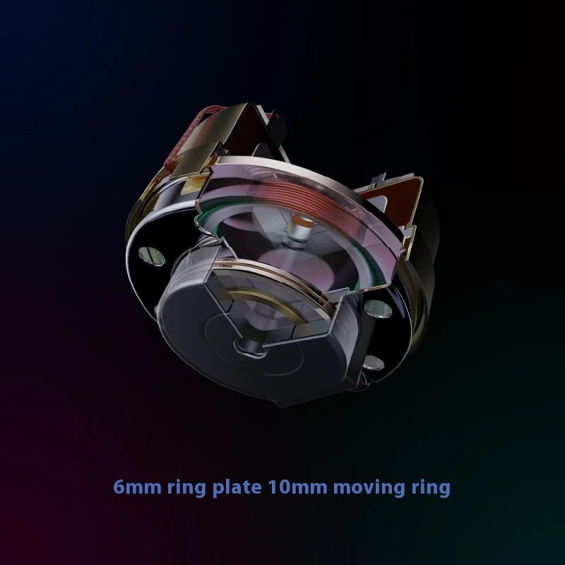 SIMGOT EW300 Gaming Earphones Wired In Ear HiFi DSP 1DD+1PLANAR+1PZT Anti Interference Monitor Headphones PC Esports Earbuds