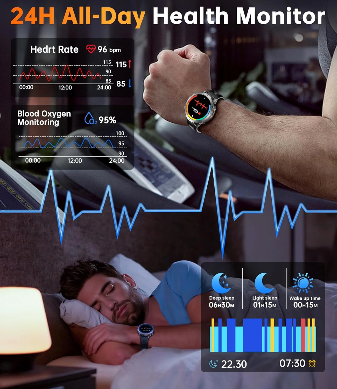 OUKITEL BT13 SmartWatch for Men 1.73" AMOLED 1000mAh, AI ChatGPT Bluetooth Calls Blood Oxygen Health Monitoring Fitness Watch