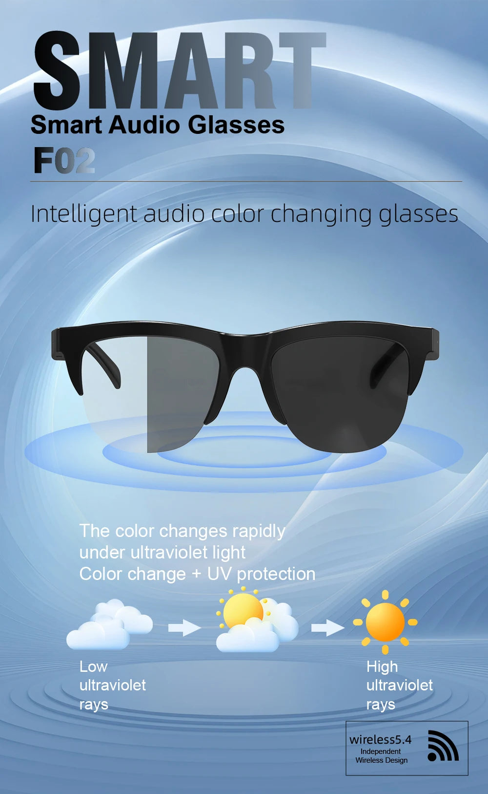 F02 Semi Frame Wireless Bluetooth Glasses Hands Free Calling Audio Streaming Lightweight Comfortable Design Budget Friendly