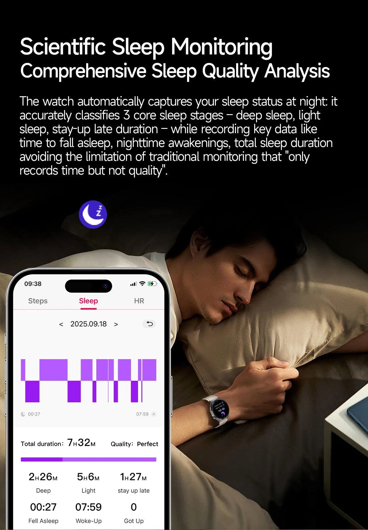 2025New Micro Physical Examination Smart Watch For Men Uric Acid Body Fat Five Organ Health Watches Bluetooth Call SmartBracelet