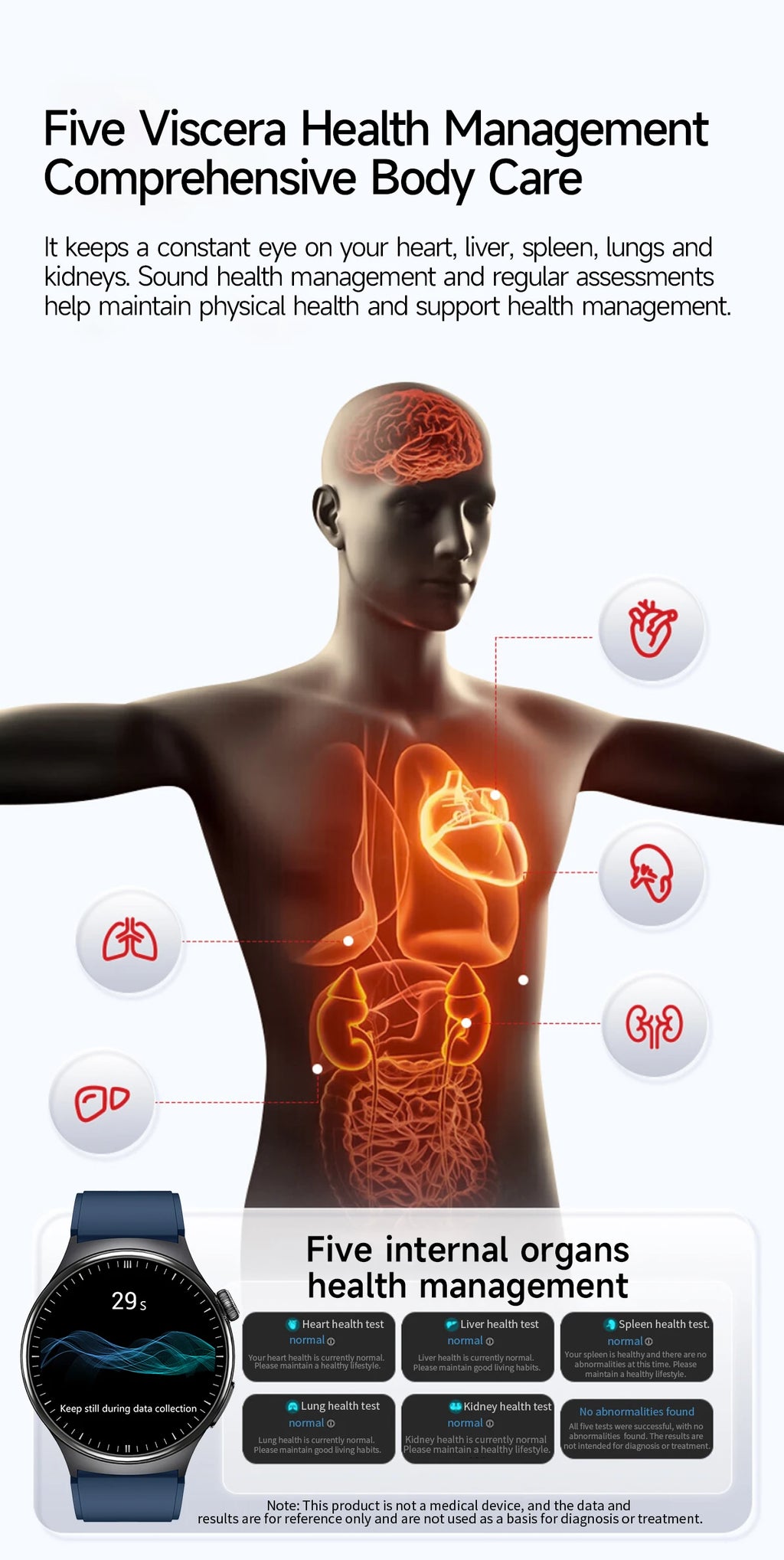 2025New Micro Physical Examination Smart Watch For Men Uric Acid Body Fat Five Organ Health Watches Bluetooth Call SmartBracelet