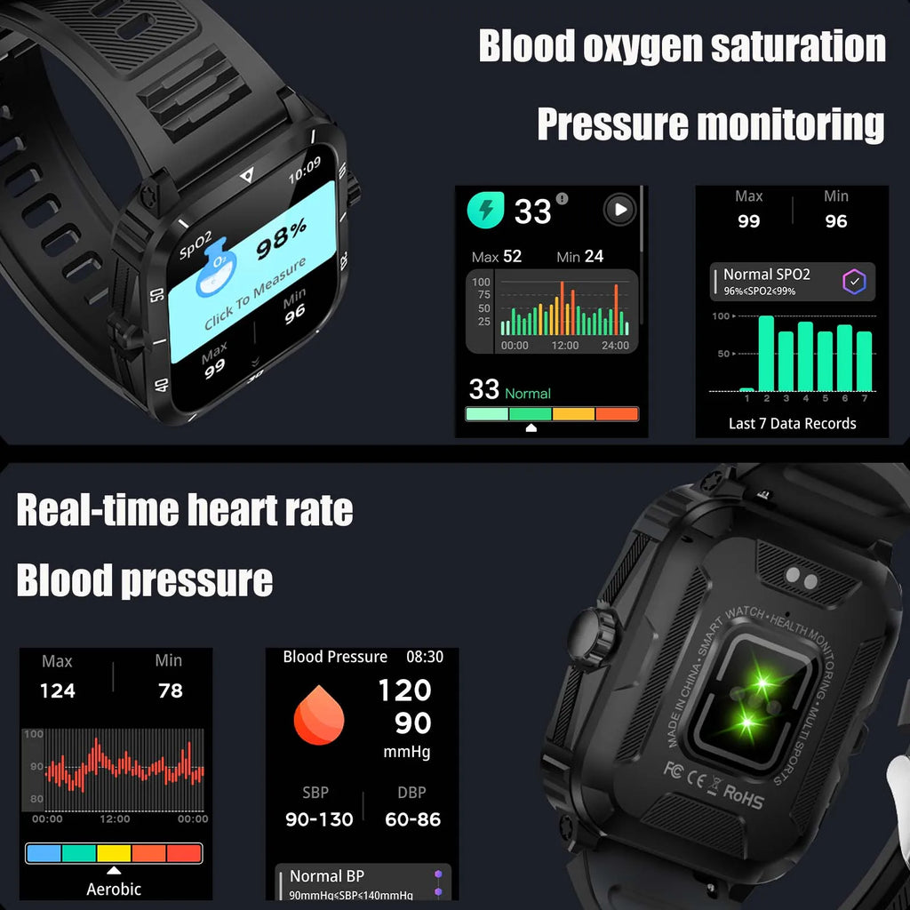 EIGIIS Smart Watch 3ATM Waterproof 1.96" IPS Screen Military KT71 Men 100+ Sport Mode Heart Rate Blood Pressure Bluetooth Call - Clear Quartz Market