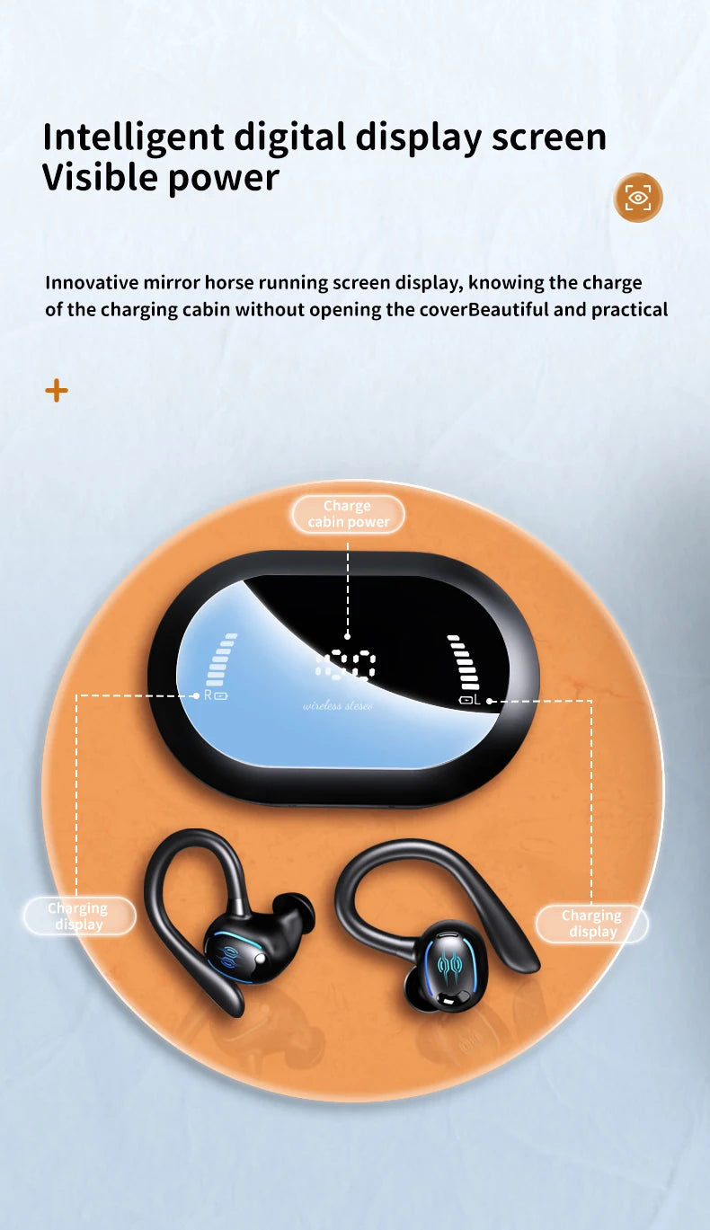 Sports Bluetooth 5.4 Earphones,True Wireless Headphones with Mic Touch Control,Noise Reduction Earhooks Waterproof TWS Earbuds