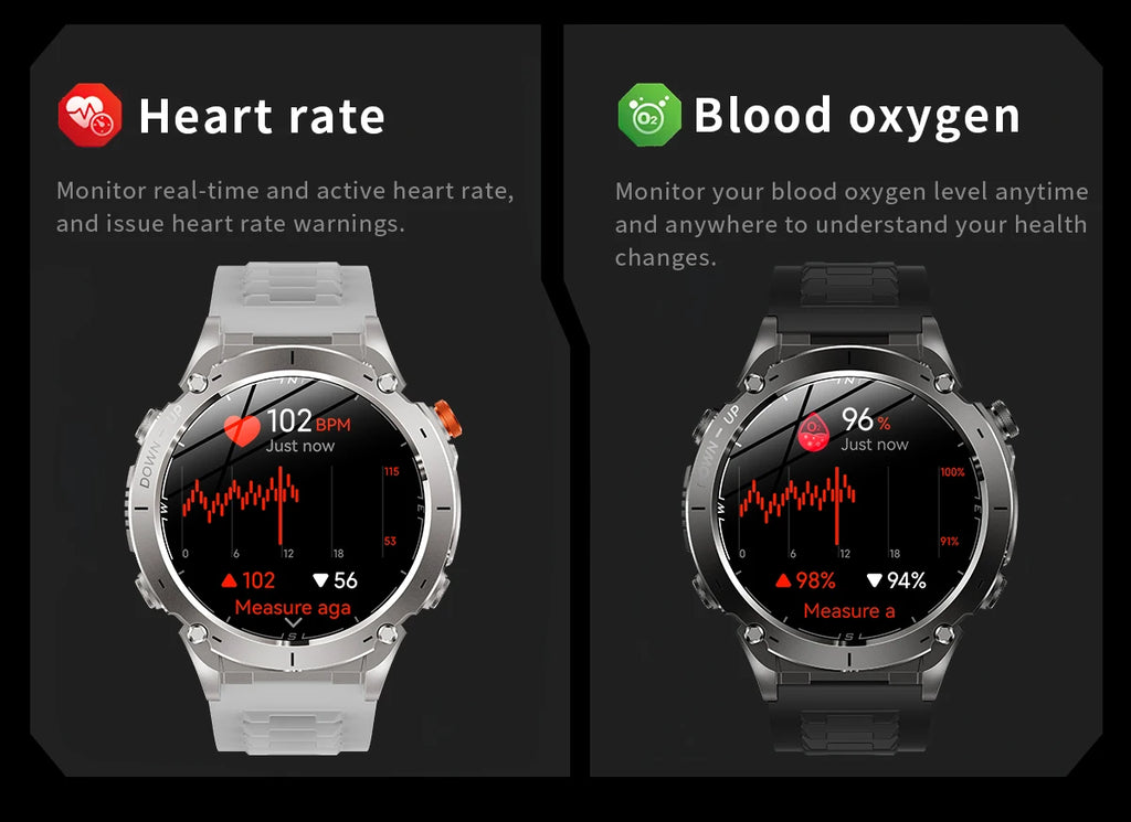 2025 For Huawei Stratos 4 GPS Smartwatch 1.43"AMOLED HD Screen Compass Barometric Altimeter Flashlight Voice Calling Smart Watch