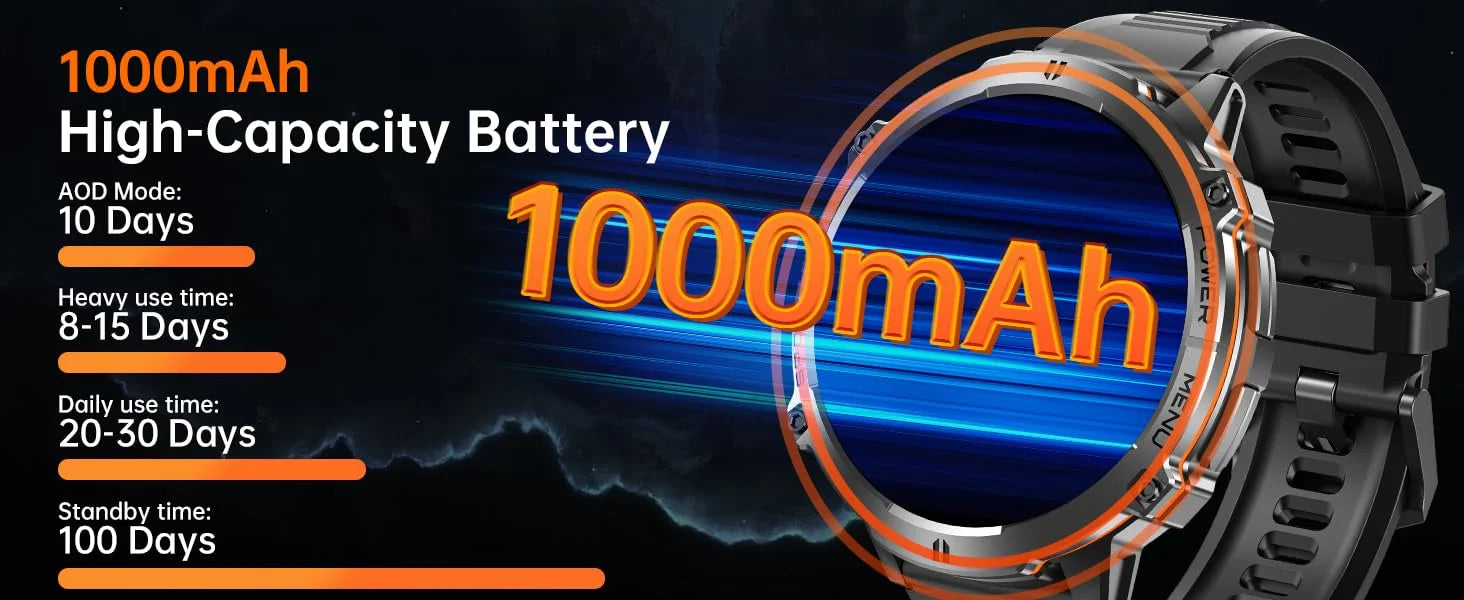 OUKITEL BT13 SmartWatch for Men 1.73" AMOLED 1000mAh, AI ChatGPT Bluetooth Calls Blood Oxygen Health Monitoring Fitness Watch