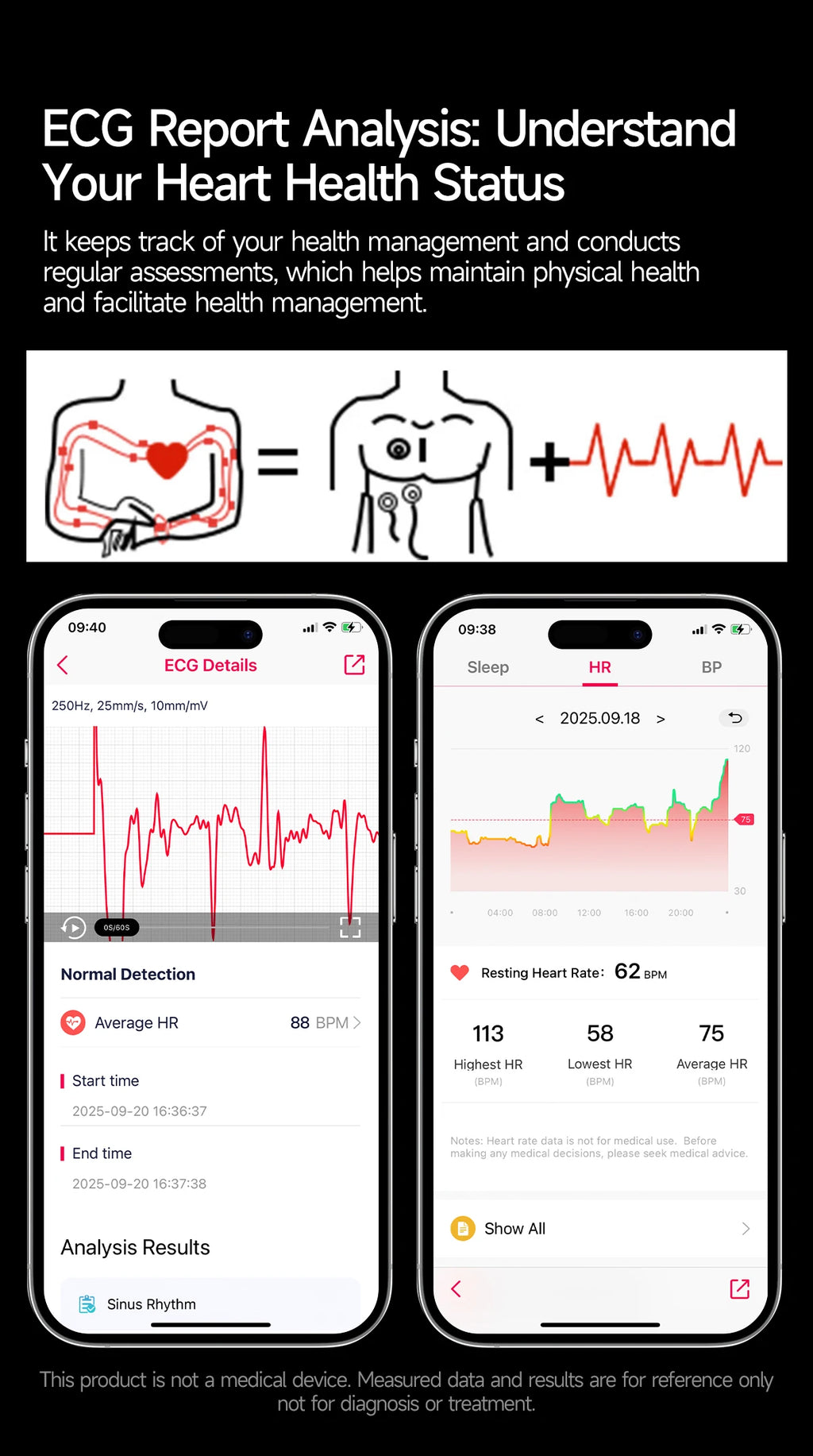 2025New Micro Physical Examination Smart Watch For Men Uric Acid Body Fat Five Organ Health Watches Bluetooth Call SmartBracelet