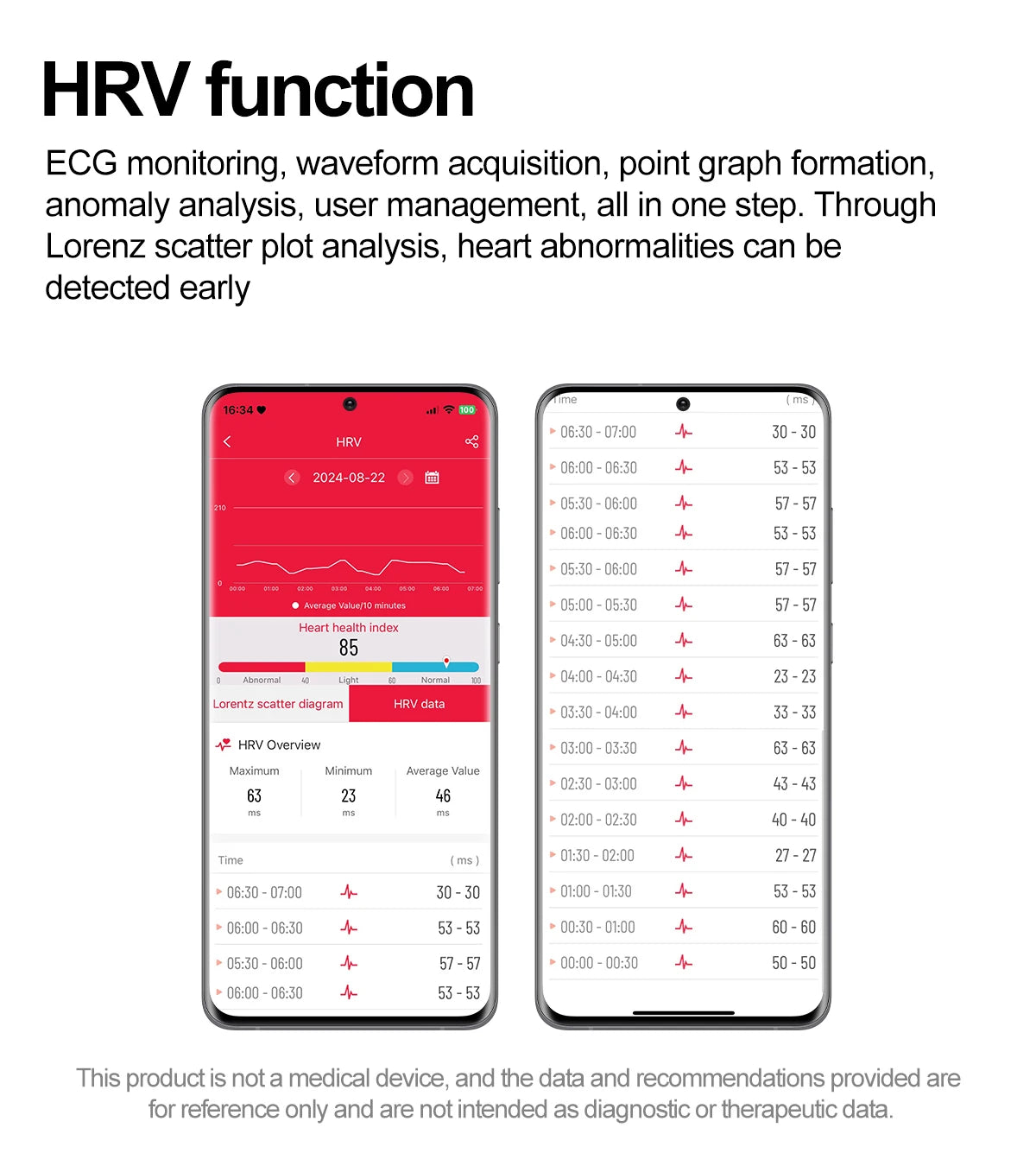 2025 New Genuine NFC Smat Watch For Men 1.85"AMOLED Screen Blood Pressure Heart Rate Female Health Waterproof Smarwatches Ladies