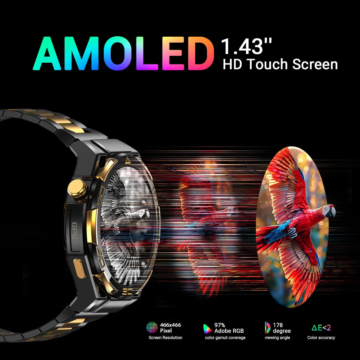 Blackview W90 Pro Smartwatch 1.43" AMOLED Display,Bluetooth Calling,Heart Rate Monitor, 900mAh/ 20Days Standby,Men's Smartwatch