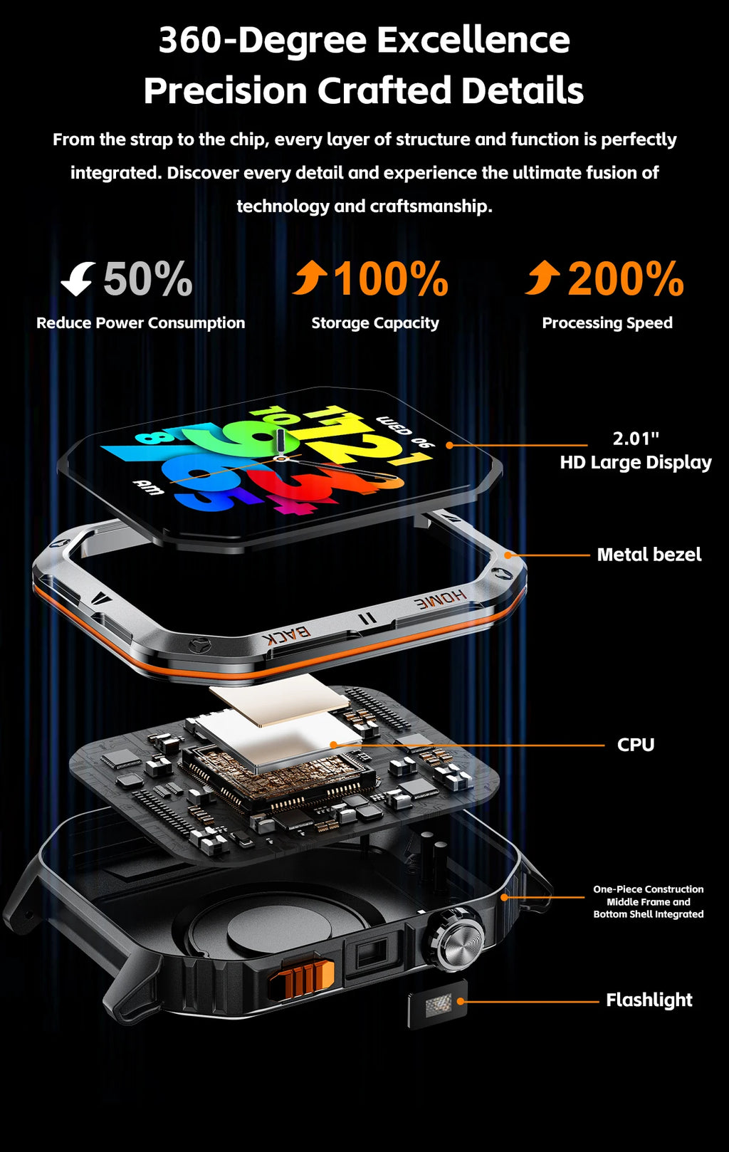 2025 New Military Outdoor 1000 mAh Battery Smart Watch Men GPS Sports Heart Rate IP68 Waterproof BT Calling Smartwatch Man xiaom