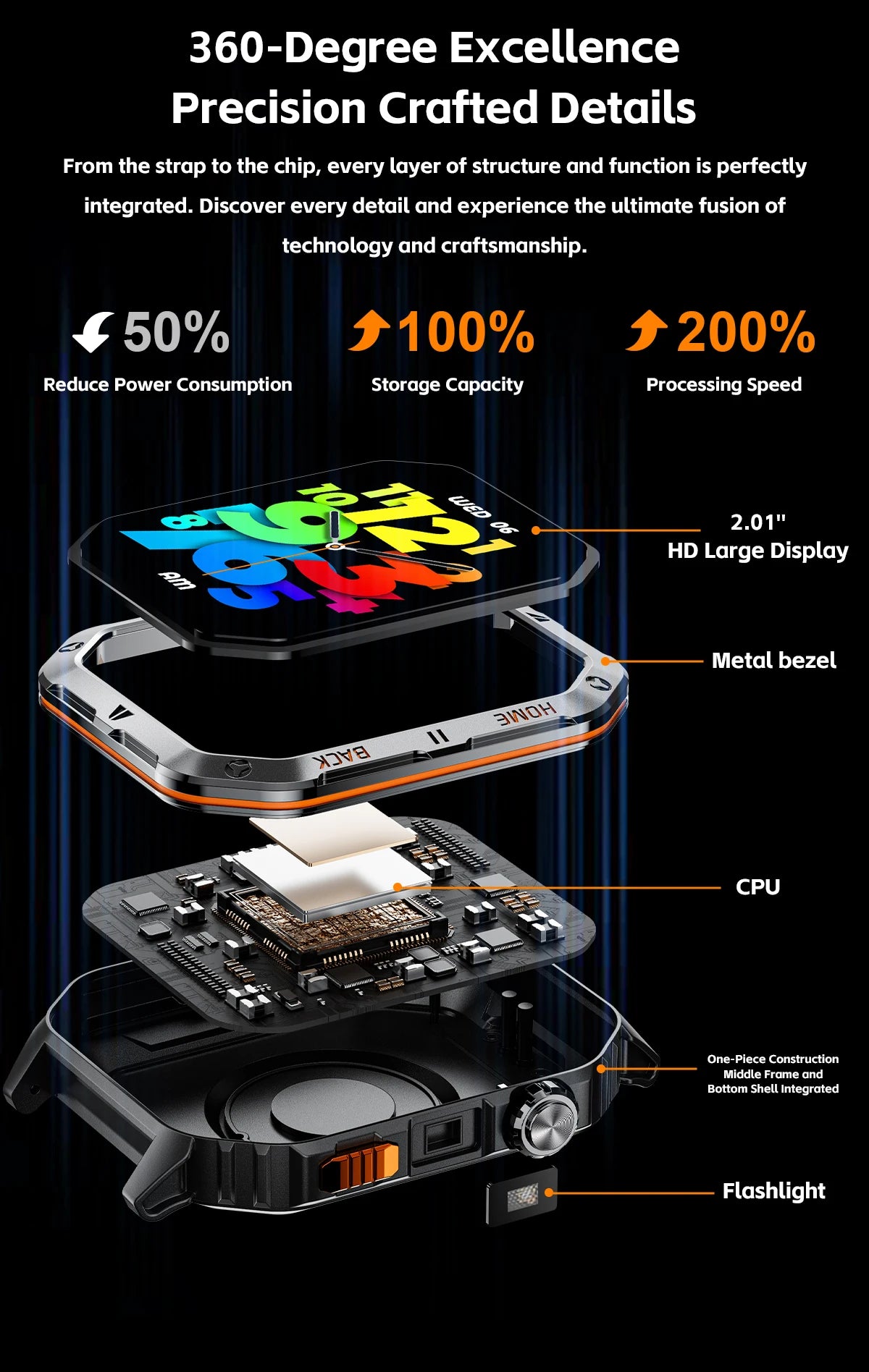 2025 New Military Outdoor 1000 mAh Battery Smart Watch Men GPS Sports Heart Rate IP68 Waterproof BT Calling Smartwatch Man xiaom