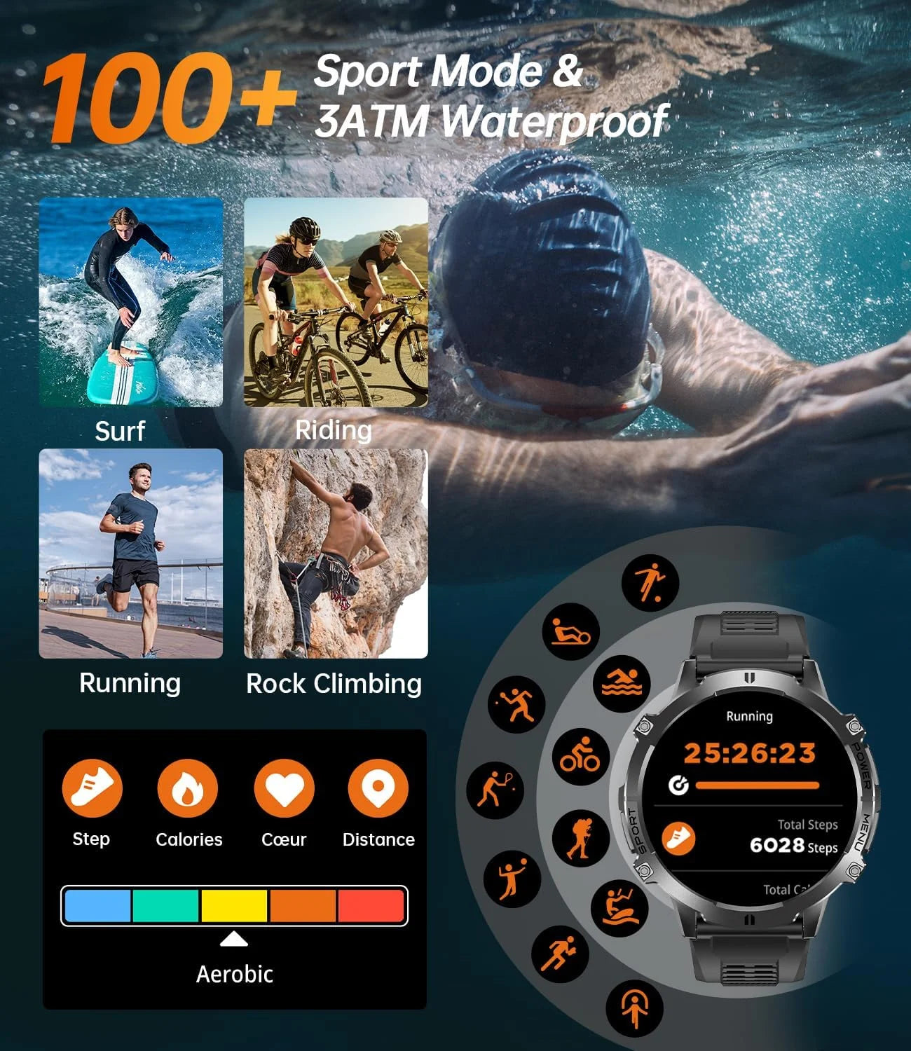 OUKITEL BT13 SmartWatch for Men 1.73" AMOLED 1000mAh, AI ChatGPT Bluetooth Calls Blood Oxygen Health Monitoring Fitness Watch