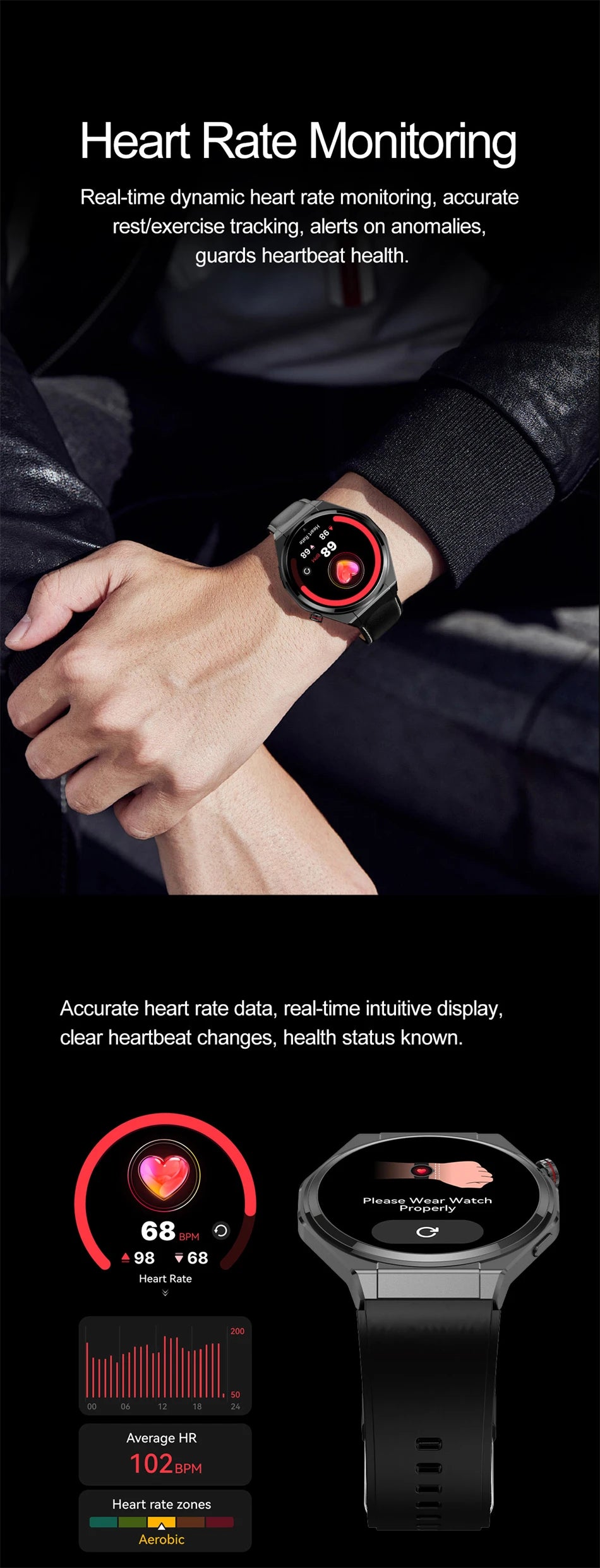 New Ultra Thin Smart Watch Men HD AMOLED 150+Sports NFC GPS Track IP68 Waterproof Health Monitor Bluetooth Call Smartwatch Woman