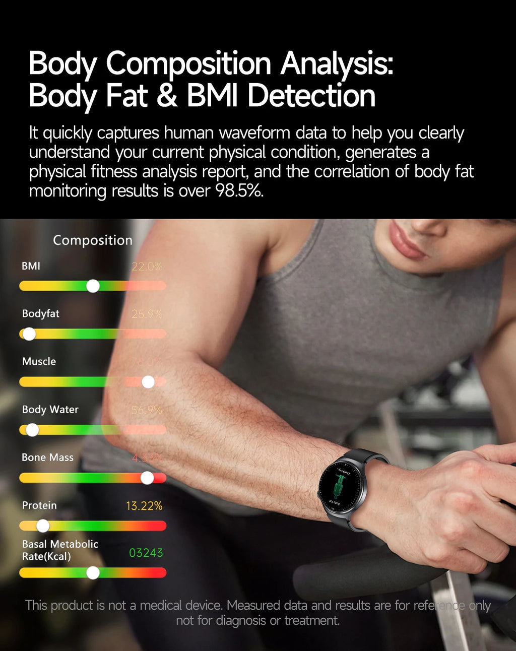 2025New Micro Physical Examination Smart Watch For Men Uric Acid Body Fat Five Organ Health Watches Bluetooth Call SmartBracelet