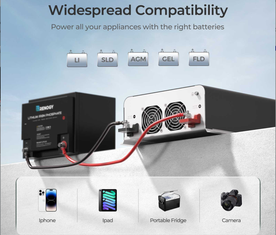 PUH - 12V 3000W Pure Sine Wave Inverter with UPS Transfer Switch and Built-in Bluetooth