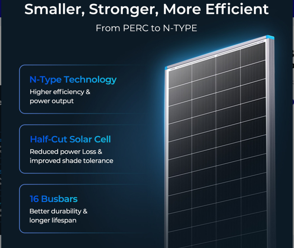 Renogy 16BB N-Type 195 Watt Solar Panel
