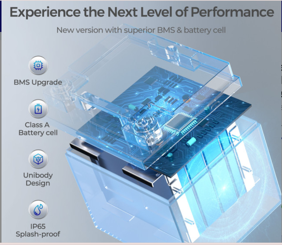 Core- 12V 50Ah Deep Cycle Lithium Iron Phosphate Battery