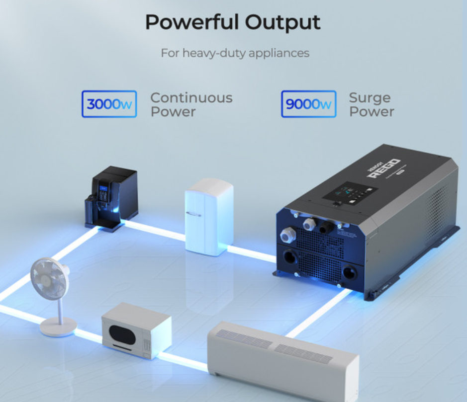 Renogy REGO 12V 3000W Pure Sine Wave Inverter Charger w/ LCD Display