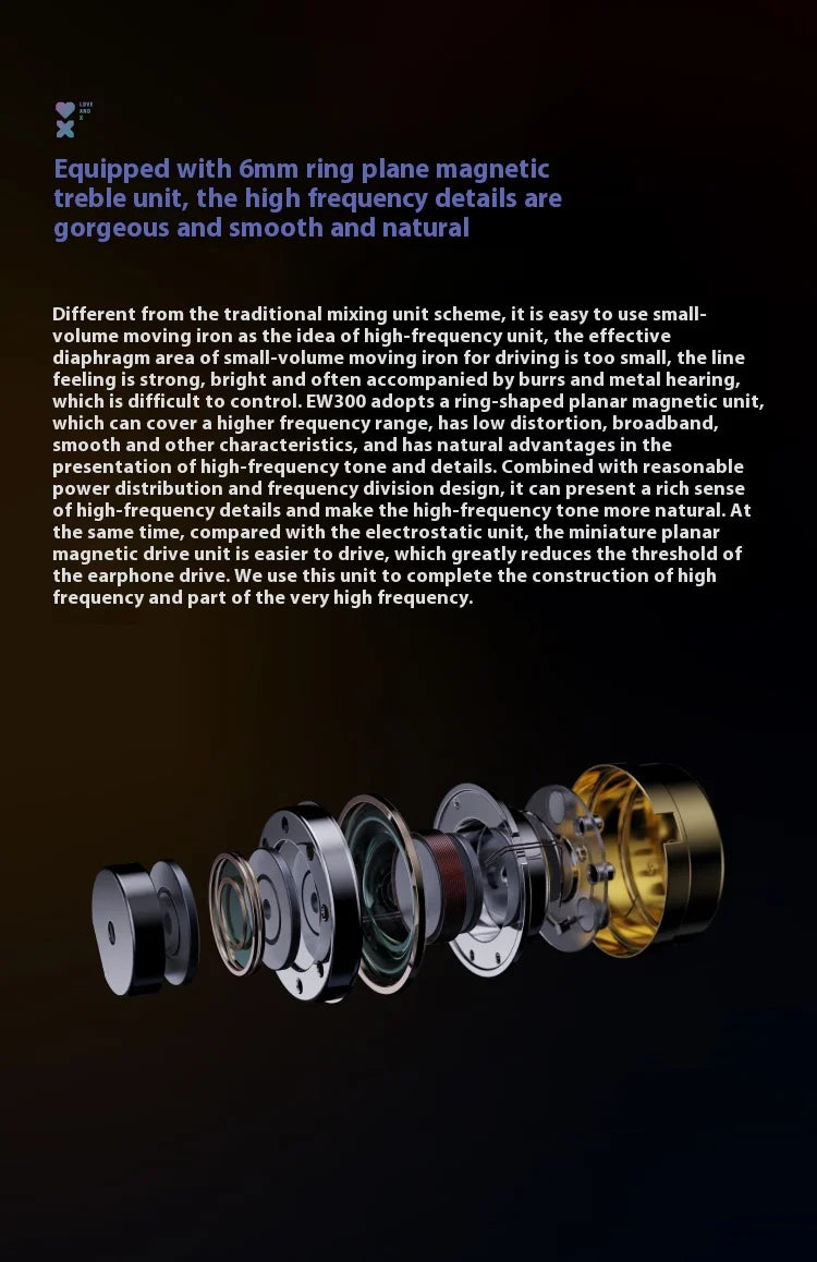 SIMGOT EW300 Gaming Earphones Wired In Ear HiFi DSP 1DD+1PLANAR+1PZT Anti Interference Monitor Headphones PC Esports Earbuds