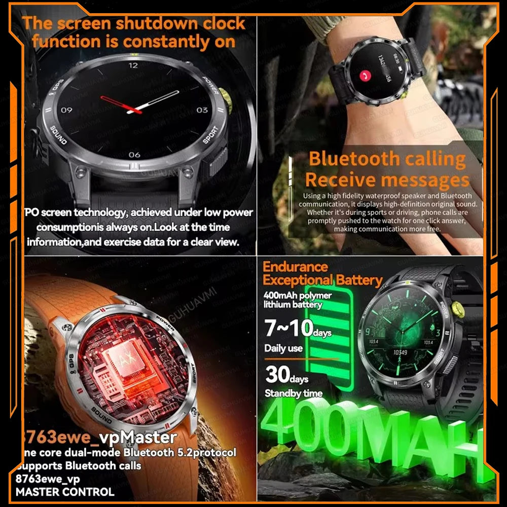 2025New GPS Bluetooth Call Smart Watch Men AMOLED HD Screen Heart Rate IP68 Waterproof Outdoor Sports Smartwatch For Android iOS