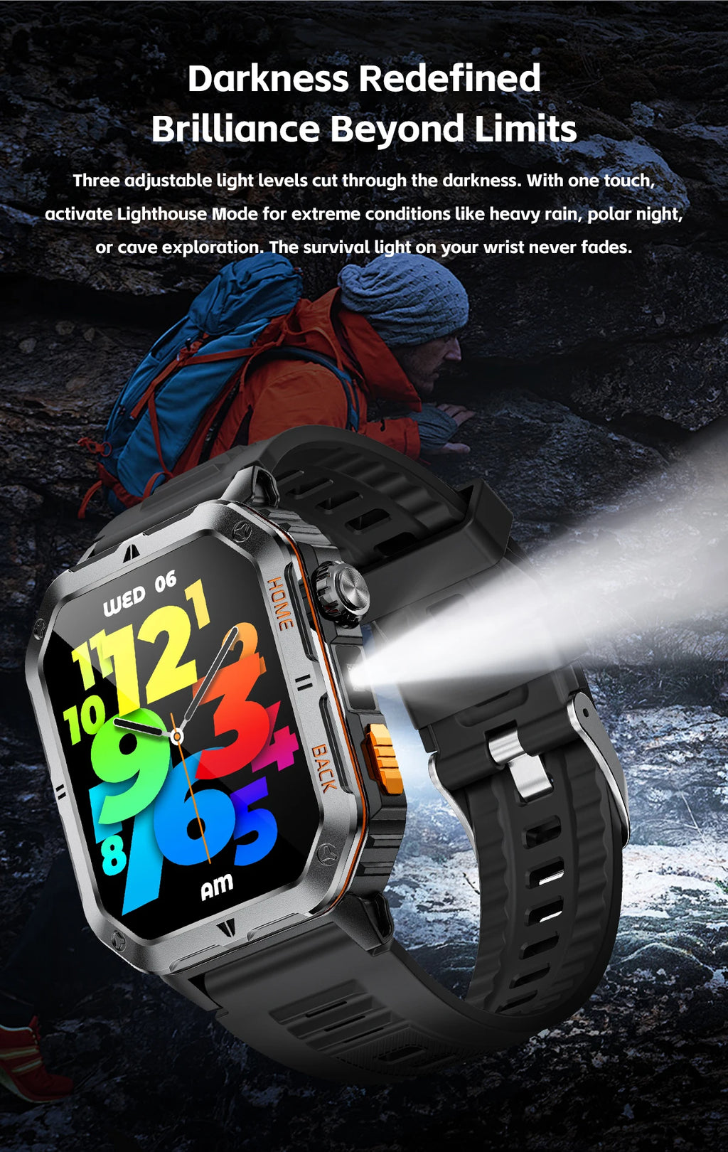 2025 New Military Outdoor 1000 mAh Battery Smart Watch Men GPS Sports Heart Rate IP68 Waterproof BT Calling Smartwatch Man xiaom