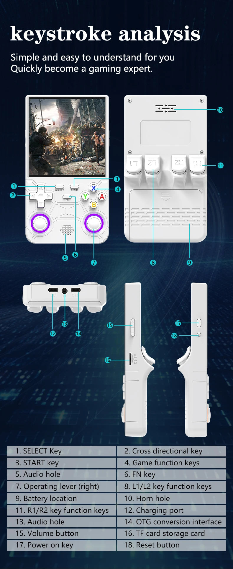 Emeka New R36 Ultra Retro Video Player 4.0-inch IPS Screen Linux System Handheld Portable Game Console 64GB/128GB Newly Upgraded