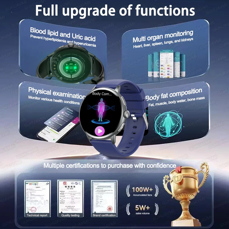 2026 New Professional Health Smart Watch Health Blood oxygen Pressure Uric Acid Blood lipid ECG Sports Call watch For Man Women - Clear Quartz Market