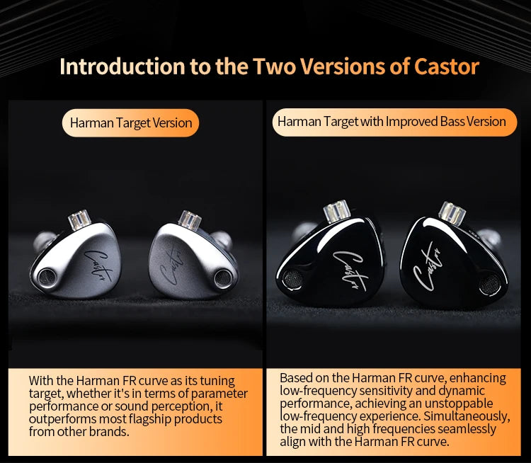 KZ Castor Wired In-Ear Earphones Dynamic Drivers High-end Bass Gaming Earphone