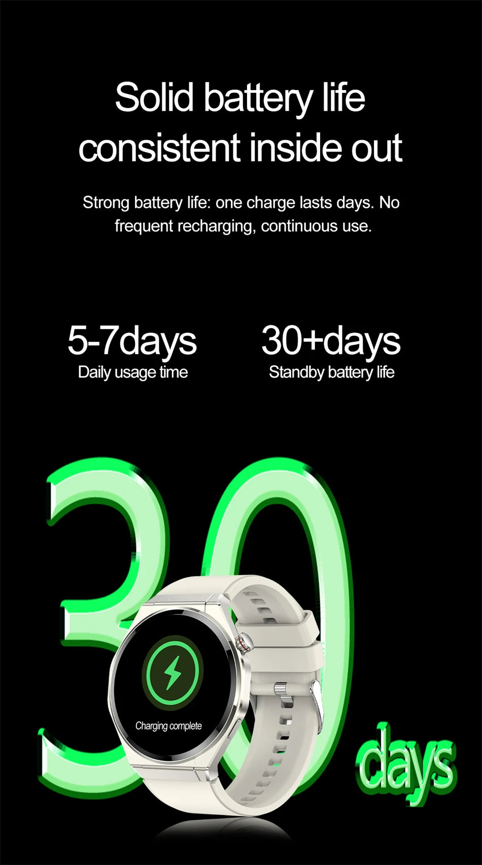 New Ultra Thin Smart Watch Men HD AMOLED 150+Sports NFC GPS Track IP68 Waterproof Health Monitor Bluetooth Call Smartwatch Woman