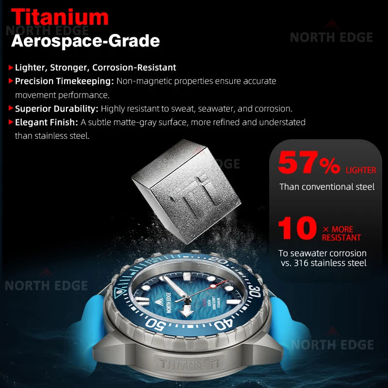 NORTH EDGE TRITON-Ti smartwatch Solar Powered Dive Watch Titanium Alloy Case Men Luxury Quartz Watches For Men Waterproof 300M - Clear Quartz Market