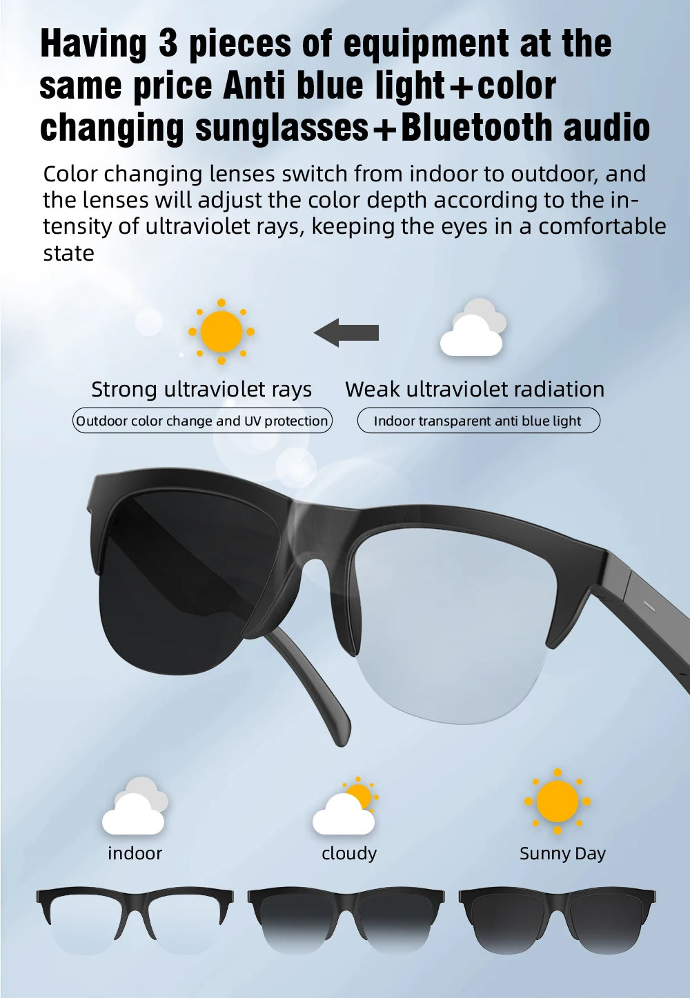 F02 Semi Frame Wireless Bluetooth Glasses Hands Free Calling Audio Streaming Lightweight Comfortable Design Budget Friendly