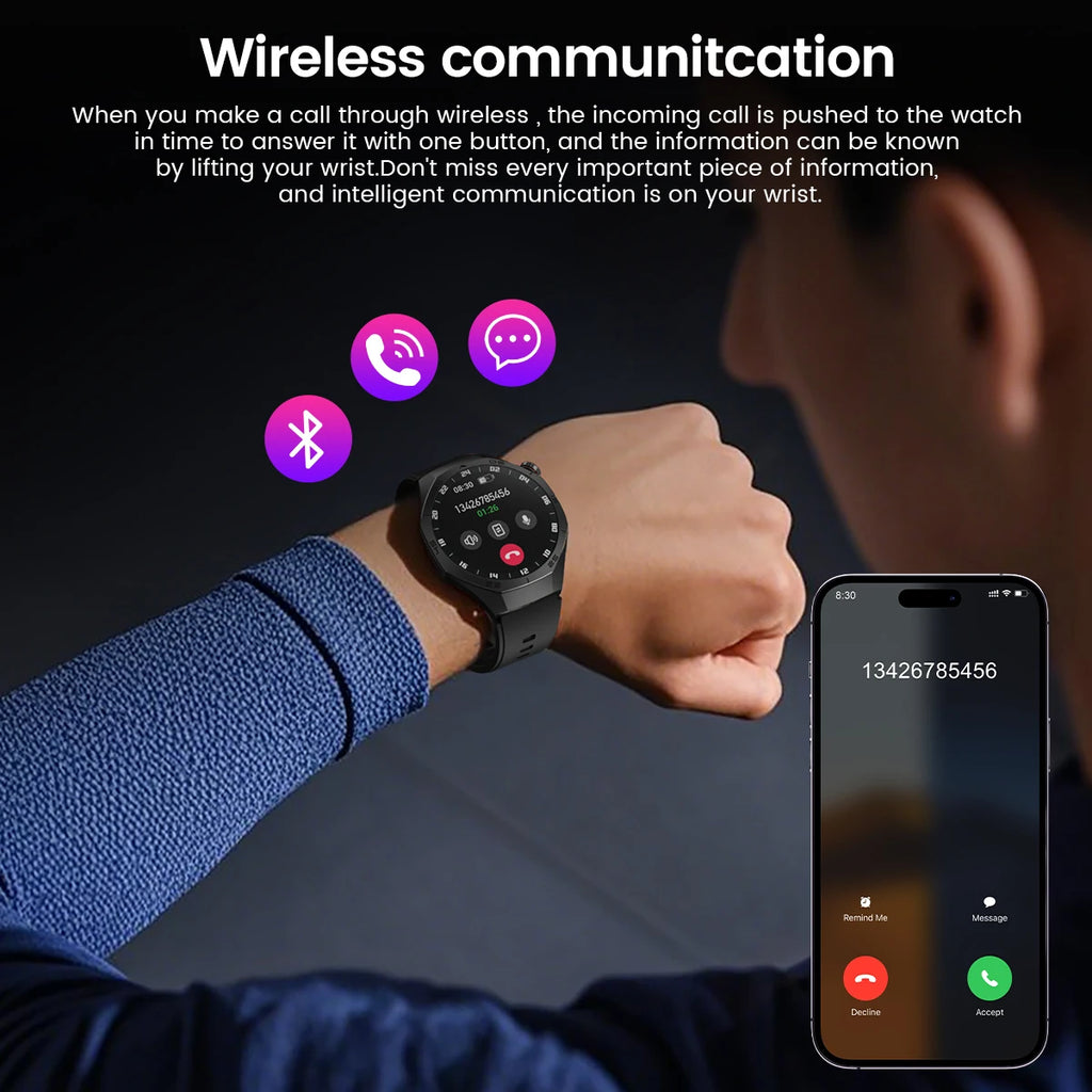 Gt5 Pro 2025 New Smart Watch Men's 1.52 HD Screen Bluetooth Talk Heart Rate Monitor Men Women NFC Outdoor Sports Smart Watch