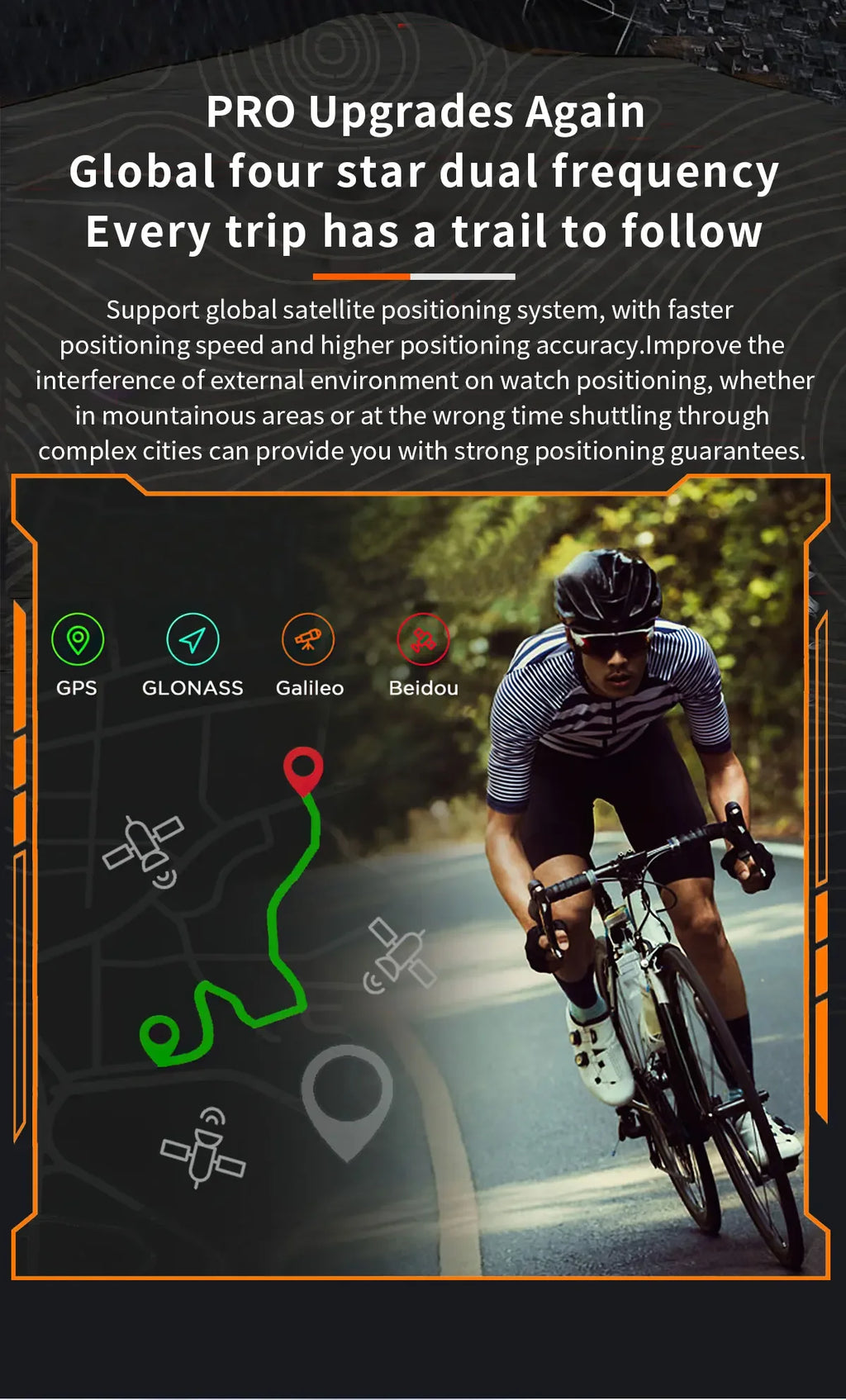 2025New GPS Bluetooth Call Smart Watch Men AMOLED HD Screen Heart Rate IP68 Waterproof Outdoor Sports Smartwatch For Android iOS