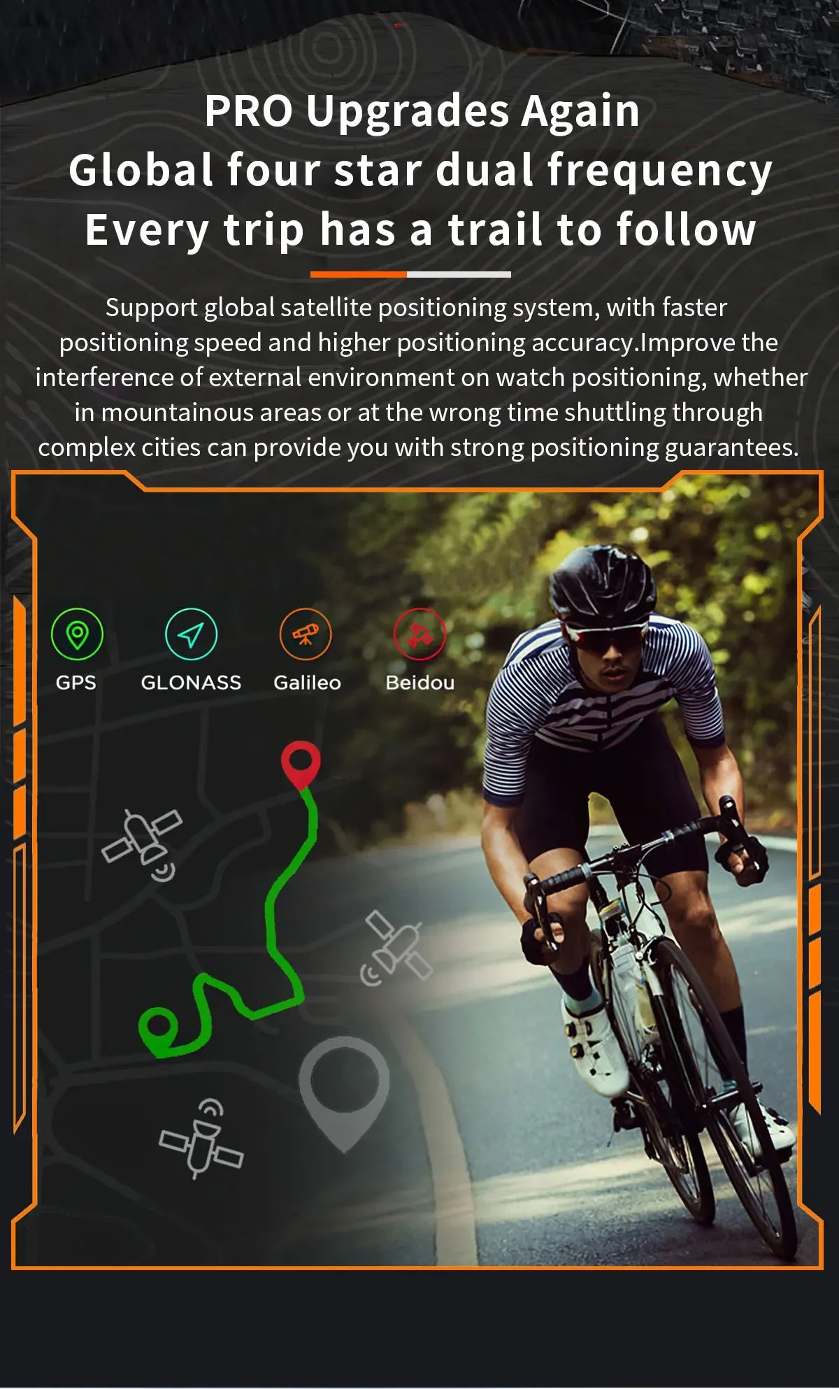 2025New GPS Bluetooth Call Smart Watch Men AMOLED HD Screen Heart Rate IP68 Waterproof Outdoor Sports Smartwatch For Android iOS