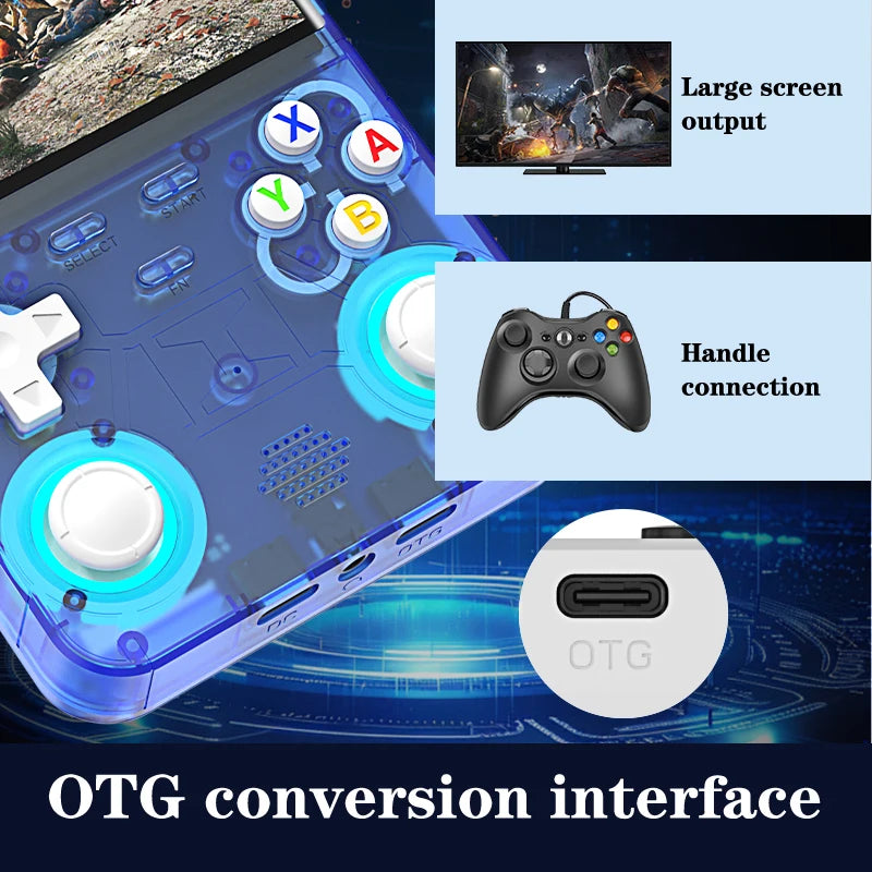 Emeka New R36 Ultra Retro Video Player 4.0-inch IPS Screen Linux System Handheld Portable Game Console 64GB/128GB Newly Upgraded