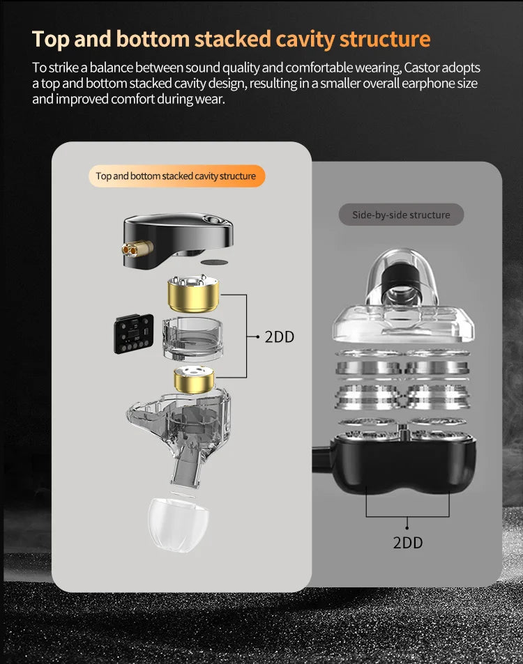 KZ Castor Wired In-Ear Earphones Dynamic Drivers High-end Bass Gaming Earphone