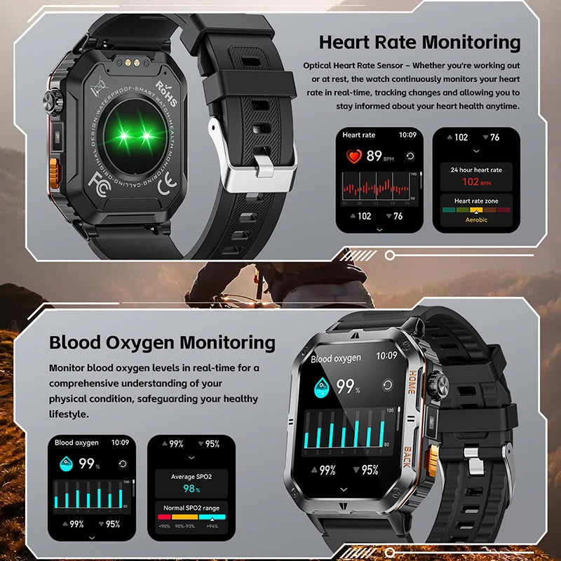 2025 New Military Outdoor 1000 mAh Battery Smart Watch Men GPS Sports Heart Rate IP68 Waterproof BT Calling Smartwatch Man xiaom
