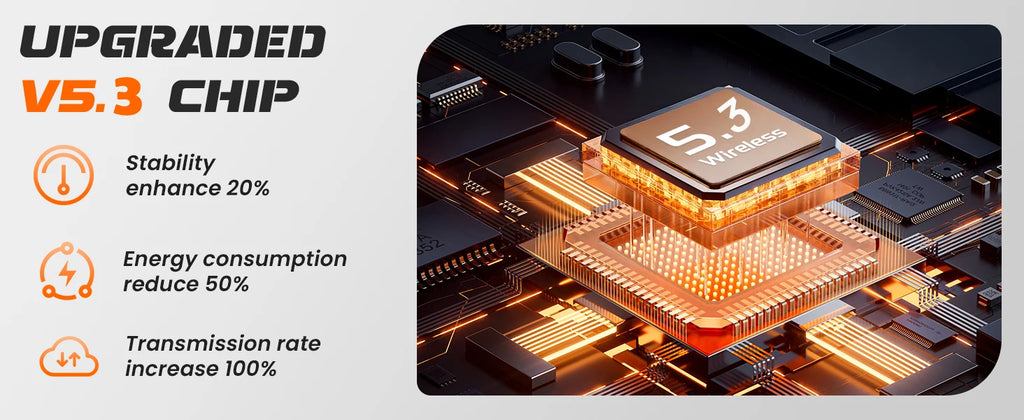 Sports Bluetooth 5.3 Headphones Wireless Earbuds Ear Buds with ENC Noise Canceling Mic LED Power Display IPX7 Waterproof Headset