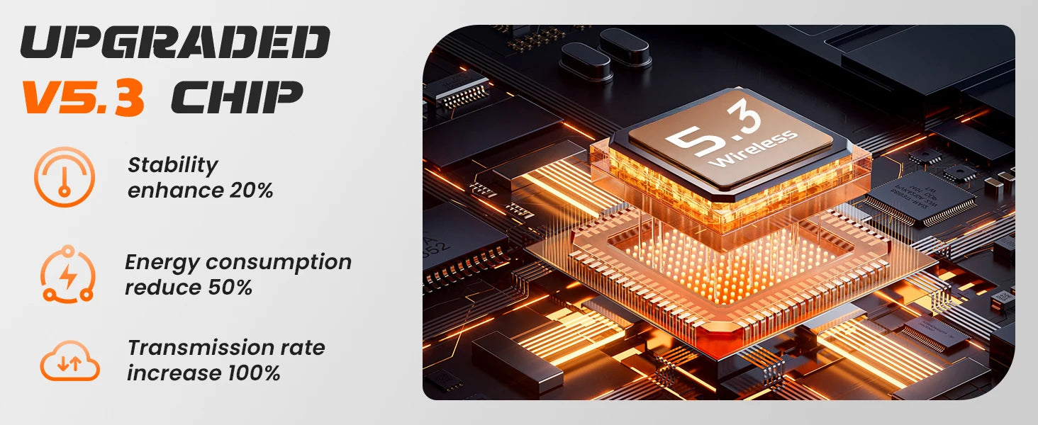 Sports Bluetooth 5.3 Headphones Wireless Earbuds Ear Buds with ENC Noise Canceling Mic LED Power Display IPX7 Waterproof Headset